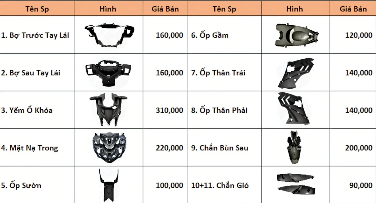Giá full bộ dàn áo nhựa nhám exciter 150 chính hãng yamaha